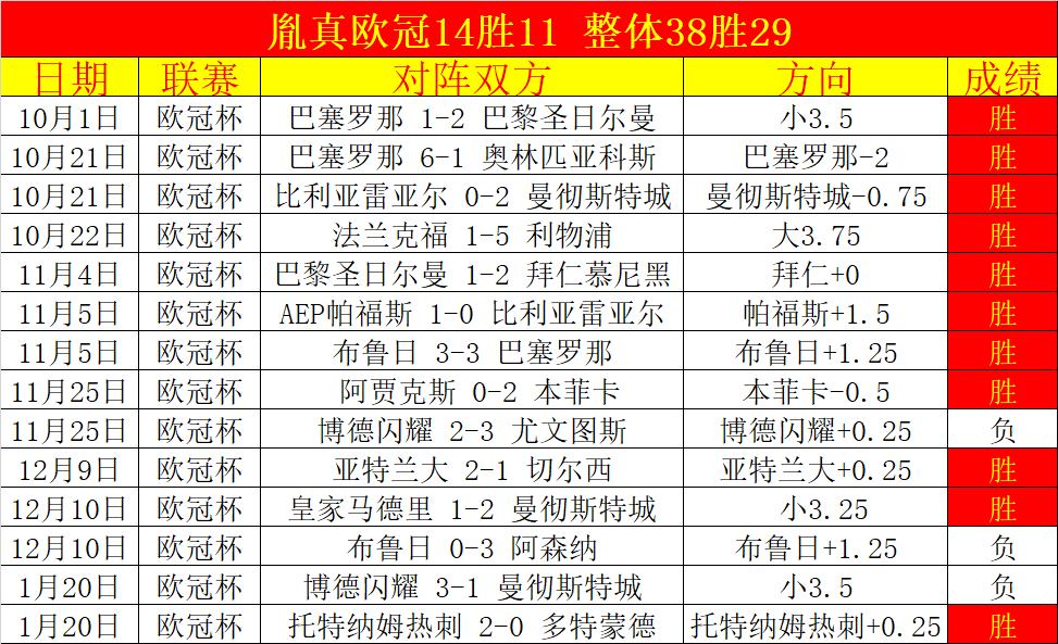 拜仁确认,孔帕尼出任,球队主帅,好博体育官网,APP下载,注册领彩金,官方网站,网站入口