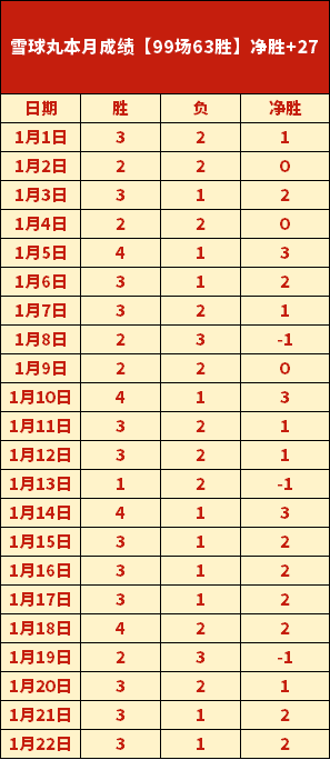 普陀游泳学,校热切期待,泳坛新星加,好博体育官网,APP下载,注册领彩金,官方网站,网站入口