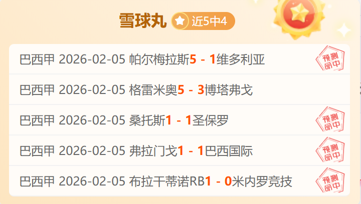 巴西国家队,月备战计划,日集结,好博体育官网,APP下载,注册领彩金,官方网站,网站入口