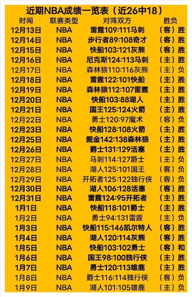 巴西国家队,月备战计划,日集结,好博体育官网,APP下载,注册领彩金,官方网站,网站入口