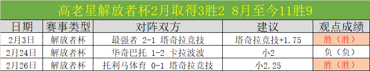 吴宜泽赛季,最佳守门员,风采绽放,好博体育官网,APP下载,注册领彩金,官方网站,网站入口