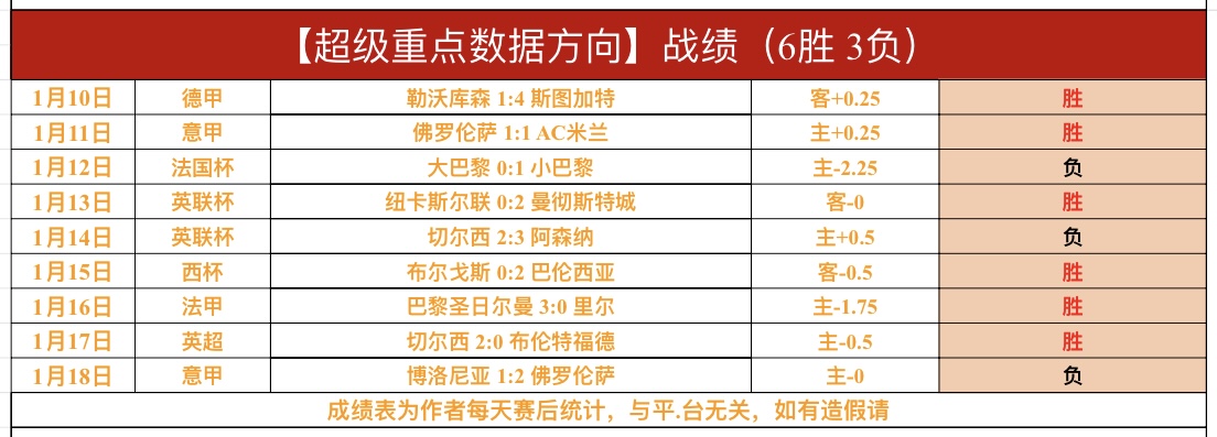 专栏,火热状态解,胜负总分详,好博体育官网,APP下载,注册领彩金,官方网站,网站入口