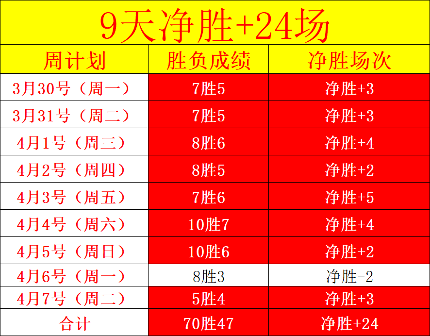 尤德科对决,马沙尔,大乐透期号,好博体育官网,APP下载,注册领彩金,官方网站,网站入口