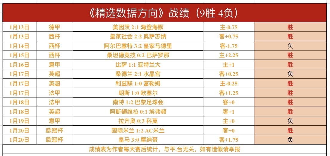 东亚足球锦,标赛赛程公,香港战中华,好博体育官网,APP下载,注册领彩金,官方网站,网站入口