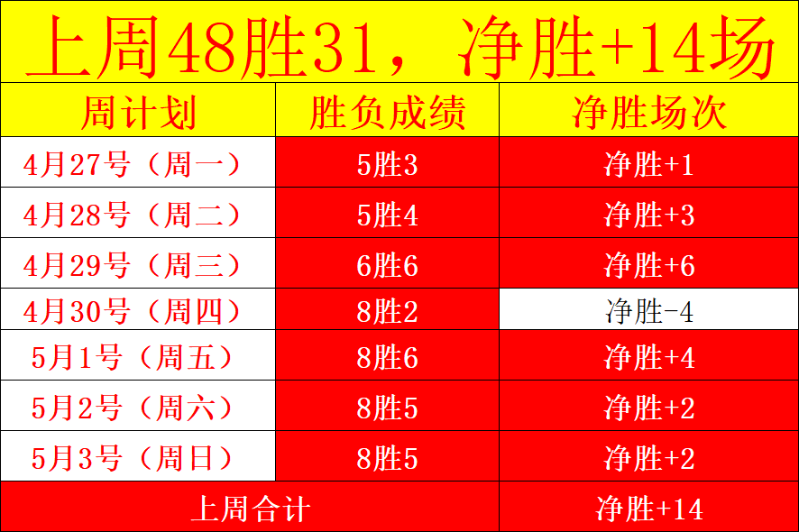 龙之剑,觉醒,新主角设计,好博体育官网,APP下载,注册领彩金,官方网站,网站入口