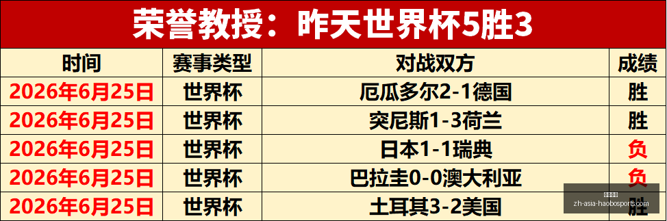 好博体育,好博体育官网,好博体育App,好博体育官网,好博体育App,好博体育直播,好博体育互动,好博体育平台