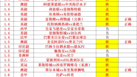 好博体育 资讯 104355 4bp