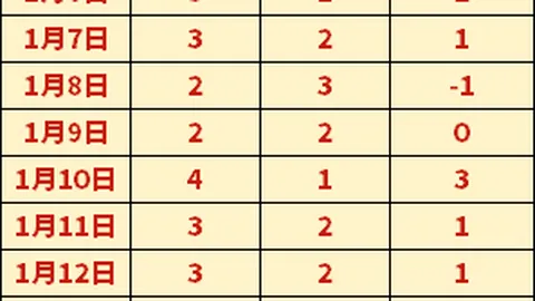 普陀游泳学校热切期待泳坛新星加入！