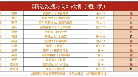 “东亚足球锦标赛赛程公布，香港战中华台北免费直播赛事”