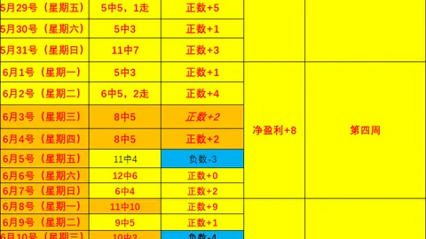 世亚预独家解析状态全开，详览得分及战况分析