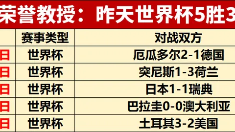 好博体育，好博体育官网， 084912 4
